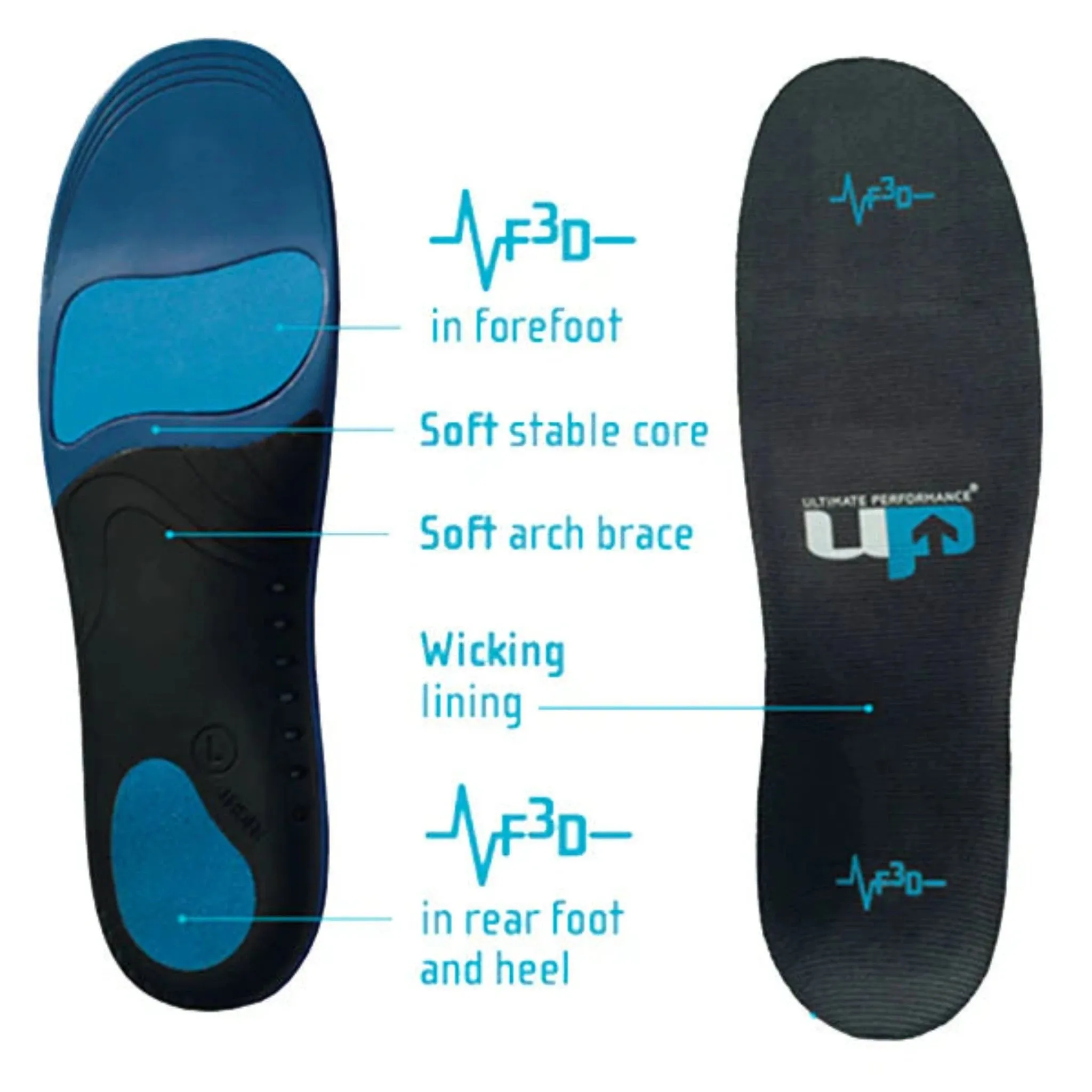 UP Advanced Insole - Support 