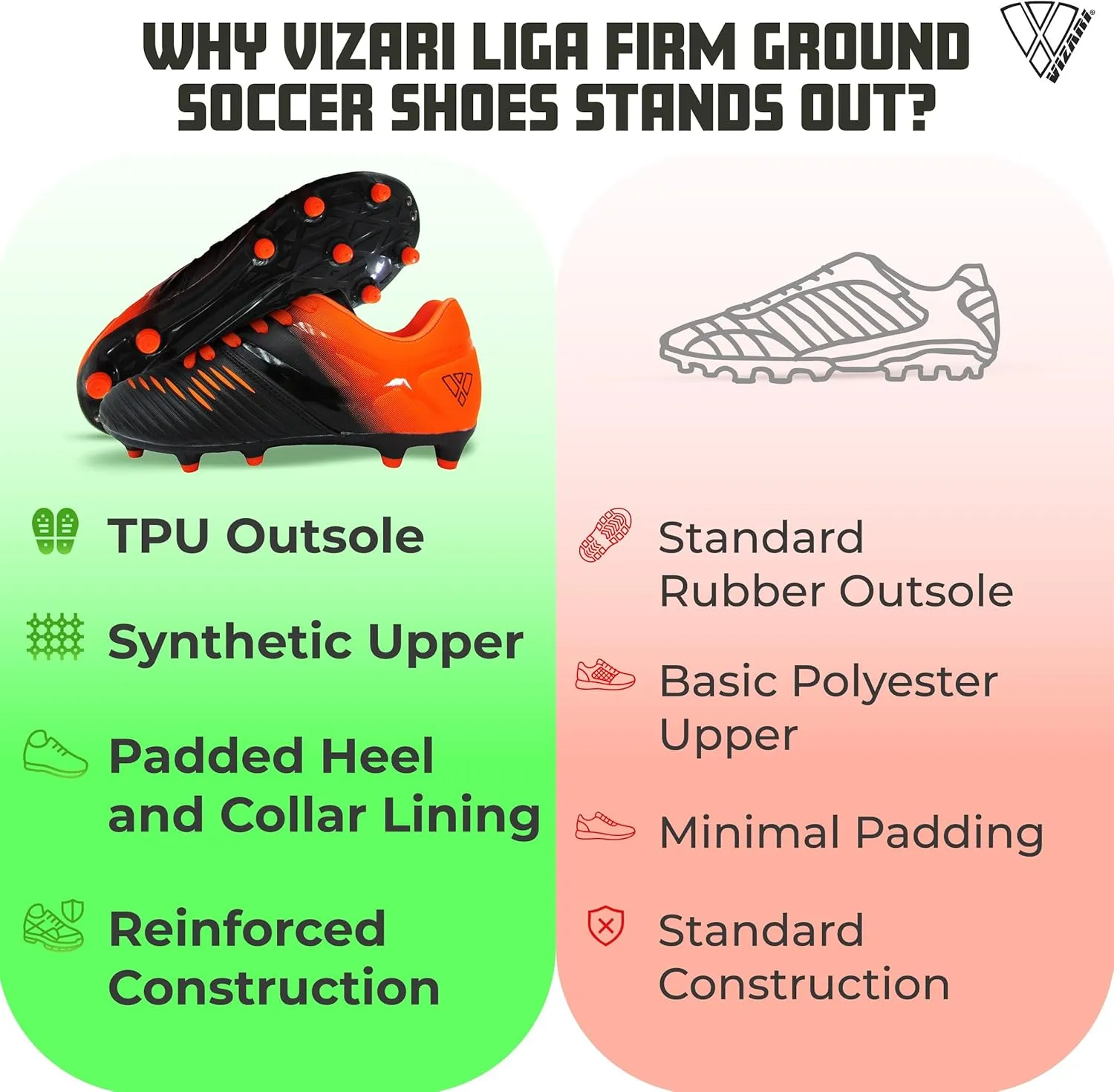 Vizari Liga FG Soccer Cleats for Kids | 100% Synthetic Football Cleats for Comfortable Wear | Water Resistant Two Tone Soccer Shoes with Anti-Stretch Lining for Flexible Indoor and Outdoor Play