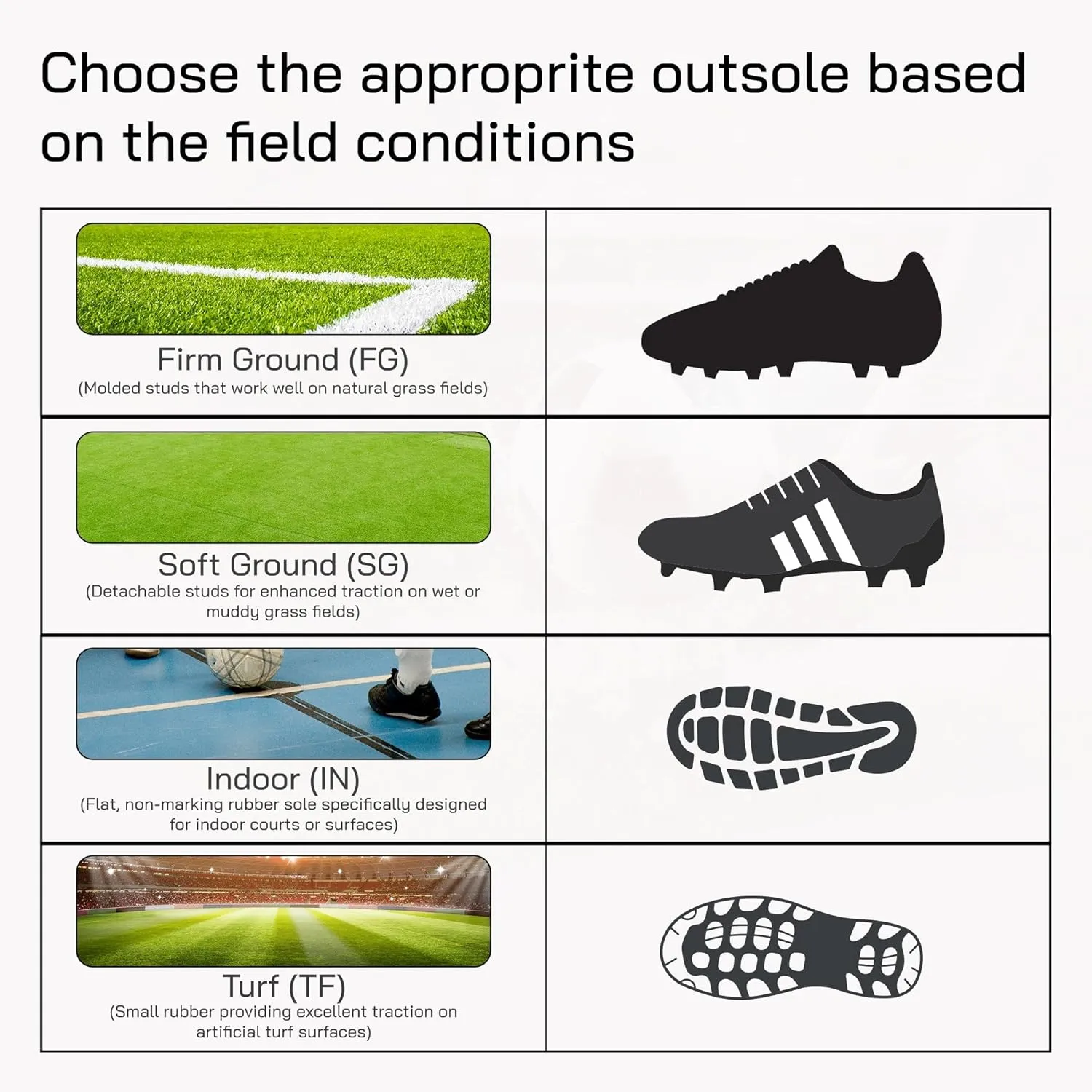 Vizari Striker FG Soccer Cleats for Men & Women | Premium Firm Ground Football Shoes with Rubber Studs | Black Synthetic Cleats for Outdoor Play, Size 6.5-13 (Unisex)